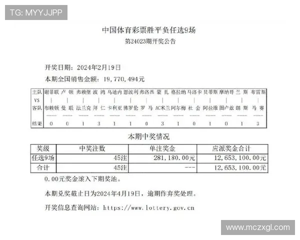 14场奖金激励计划助力体育赛事发展与参与者收益提升 14场奖金激励计划助力体育赛事发展与参与者收益提升